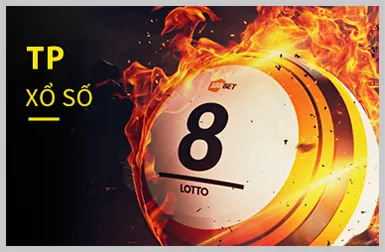 Game nổ hũ 3D với đồ họa ấn tượng